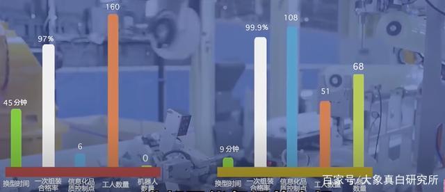 中国,世界工厂地位终结?谈谈这个世界工厂的过去和未来