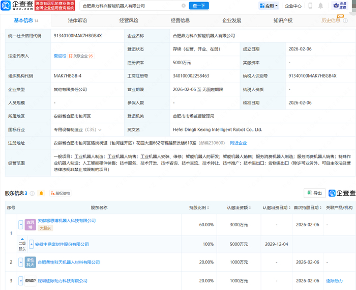 中鼎股份、逐际动力等成立智能机器人公司